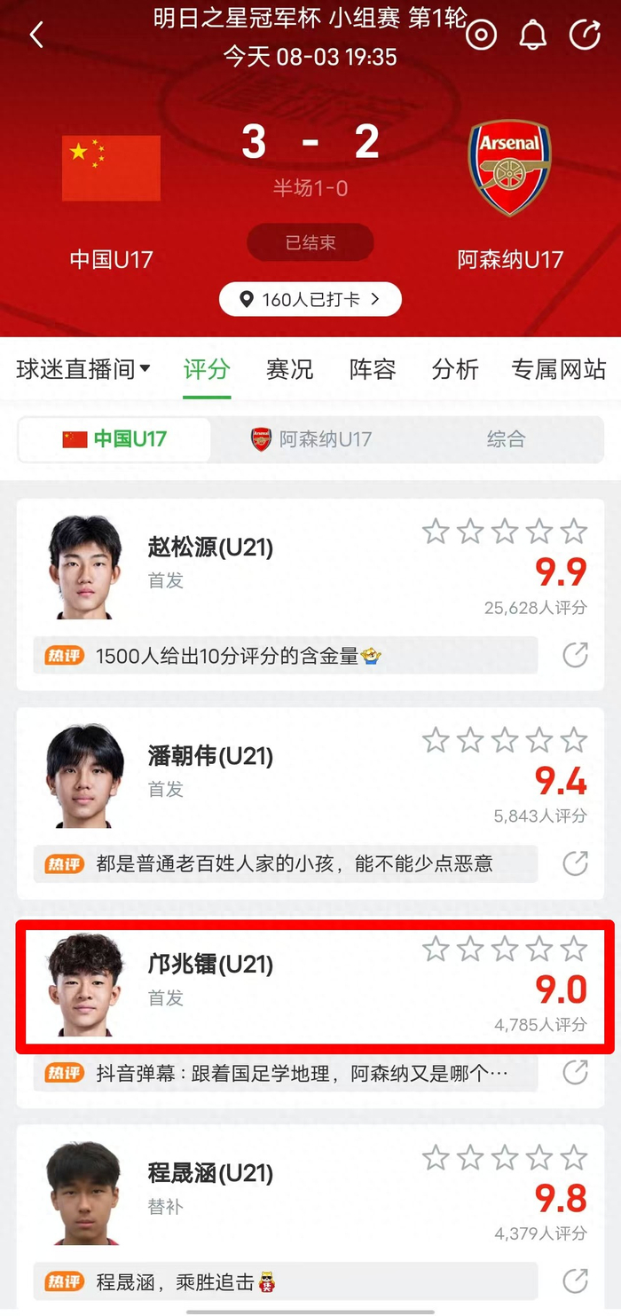 上海明日之星冠军杯：U17国足3比2绝杀阿森纳U17，邝兆镭评分全队最低