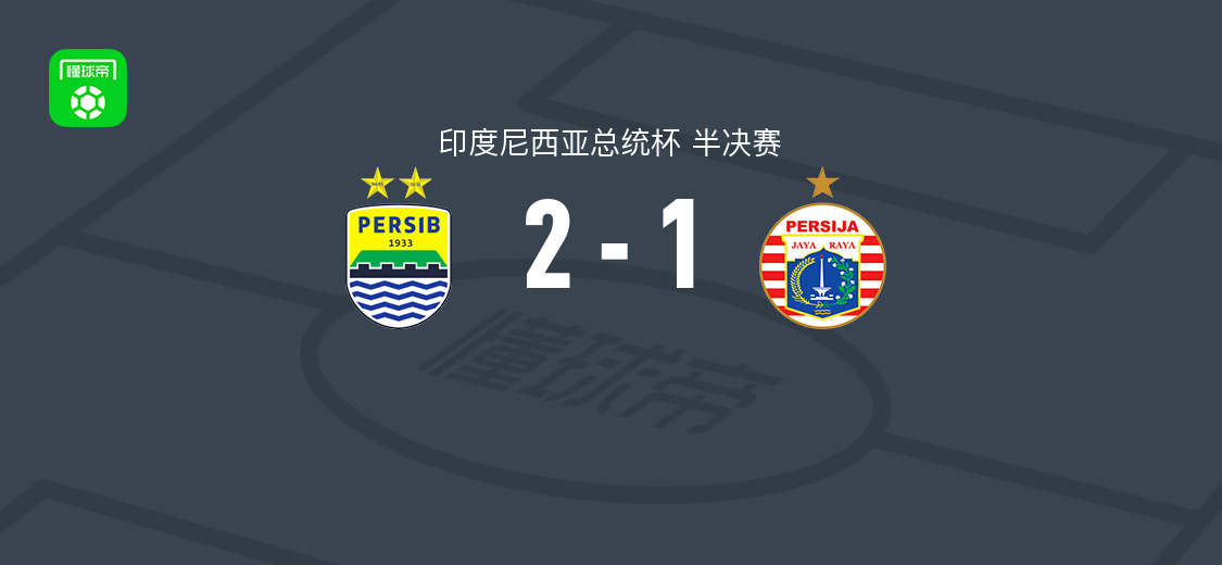 万隆2-1佩西加雅加达，尤列姆和塞库利奇建功