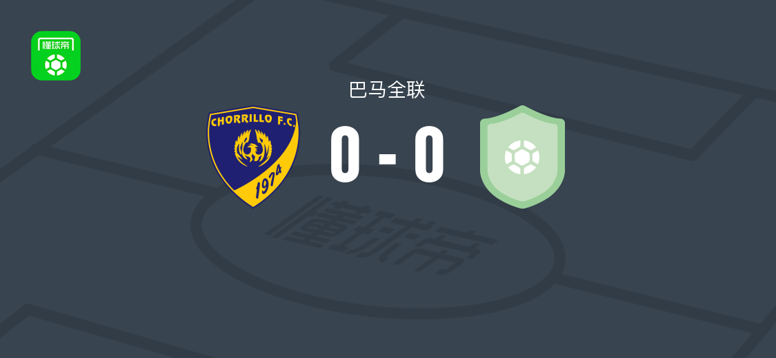 乔里洛0-0巴拿马阿连扎后备队