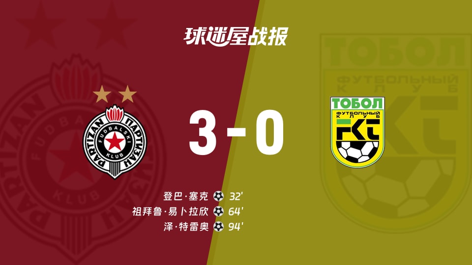 欧协联资格赛：贝尔格莱德游击3-0杜保尔