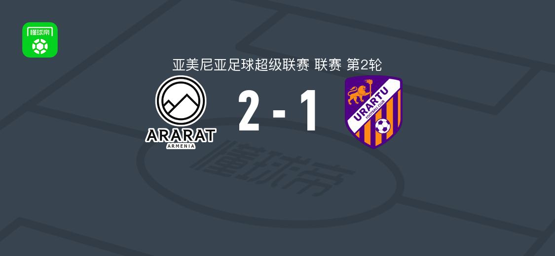 阿拉拉特亚美尼亚2-1乌拉尔图，恩杜尔和贝尔纳多-索萨破门