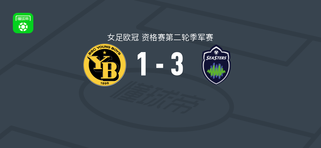 女足欧冠资格赛第二轮：敖德萨海星女足3-1伯尔尼年轻人女足