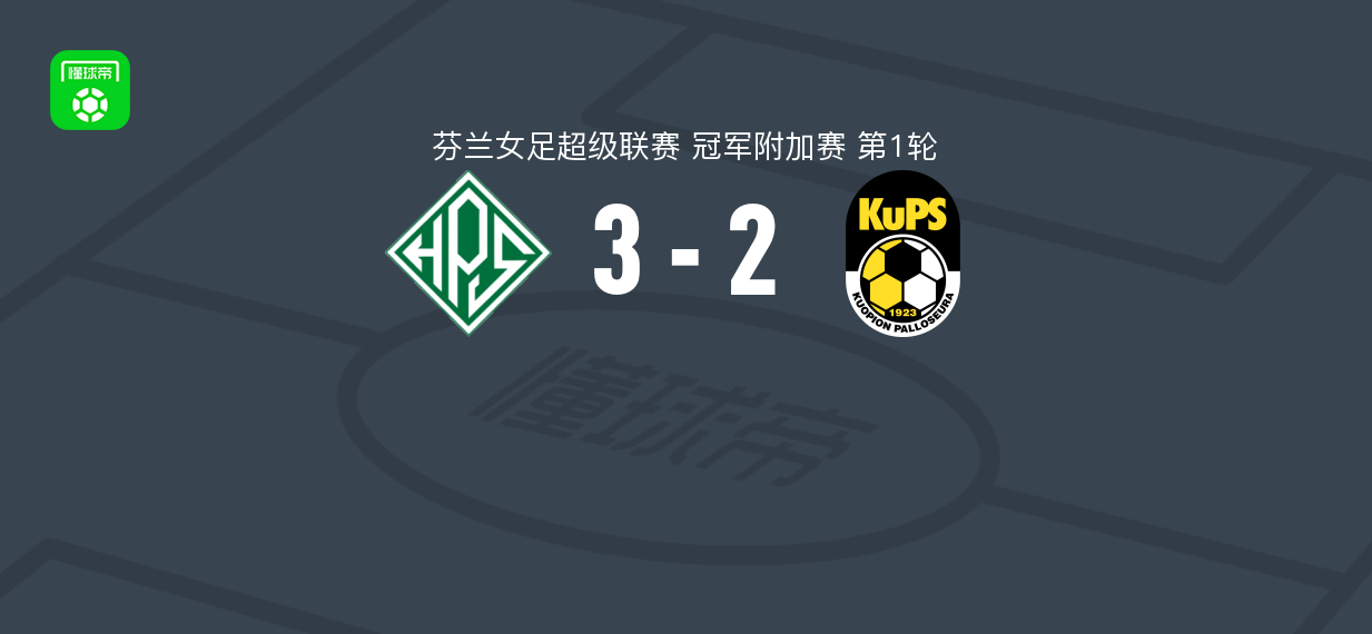 HPS赫尔辛基女足3-2古比斯女足，eevi paakkari第81分钟制胜