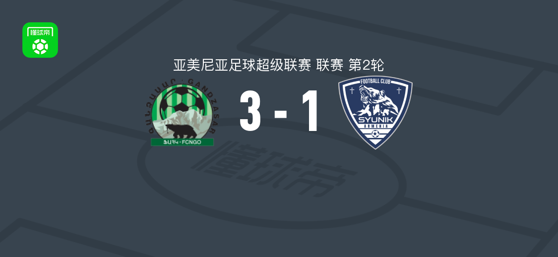 卡凡宝山3-1休尼克，阿瓦涅相、若昂-阿德里亚诺破门