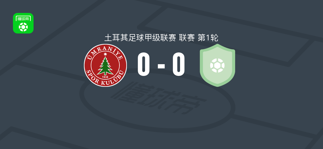 土甲第1轮乌姆拉尼耶体育0-0马兰迪尼BB