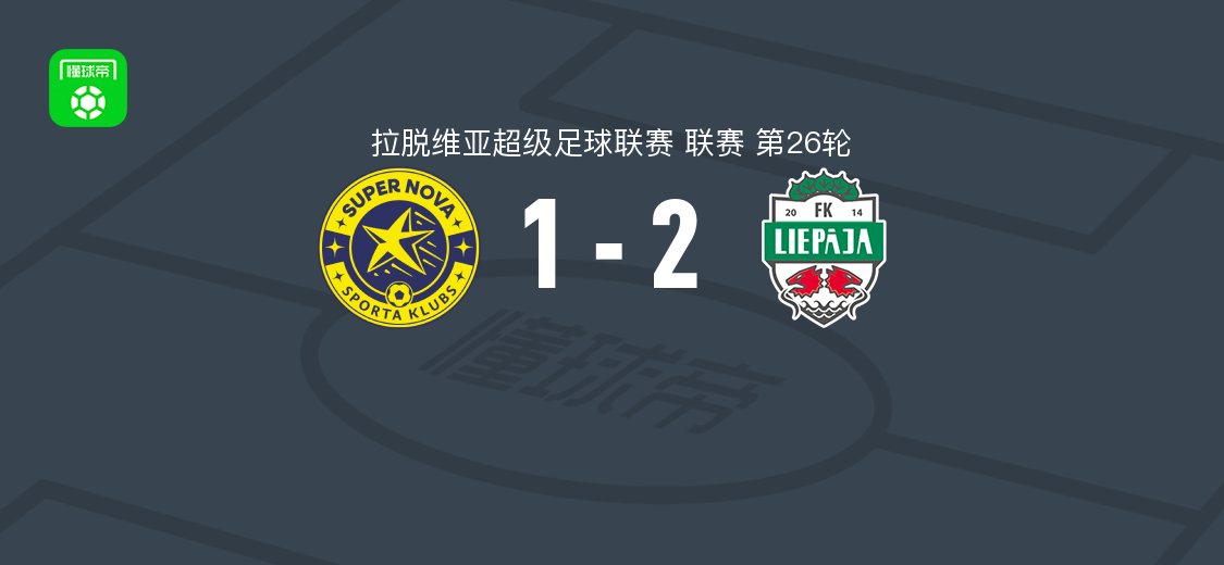 利耶帕亚2-1逆转超级星，奥贡尼伊、帕蒂丘克斯破门