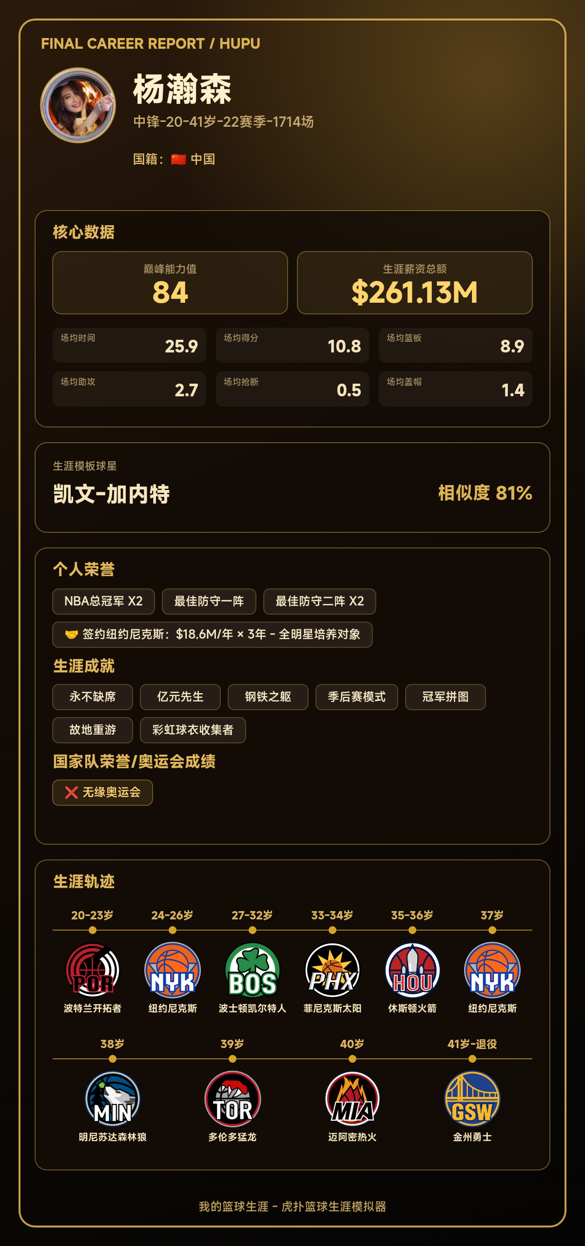 杨瀚森生涯结果出炉：巅峰能力值84，模板凯文-加内特