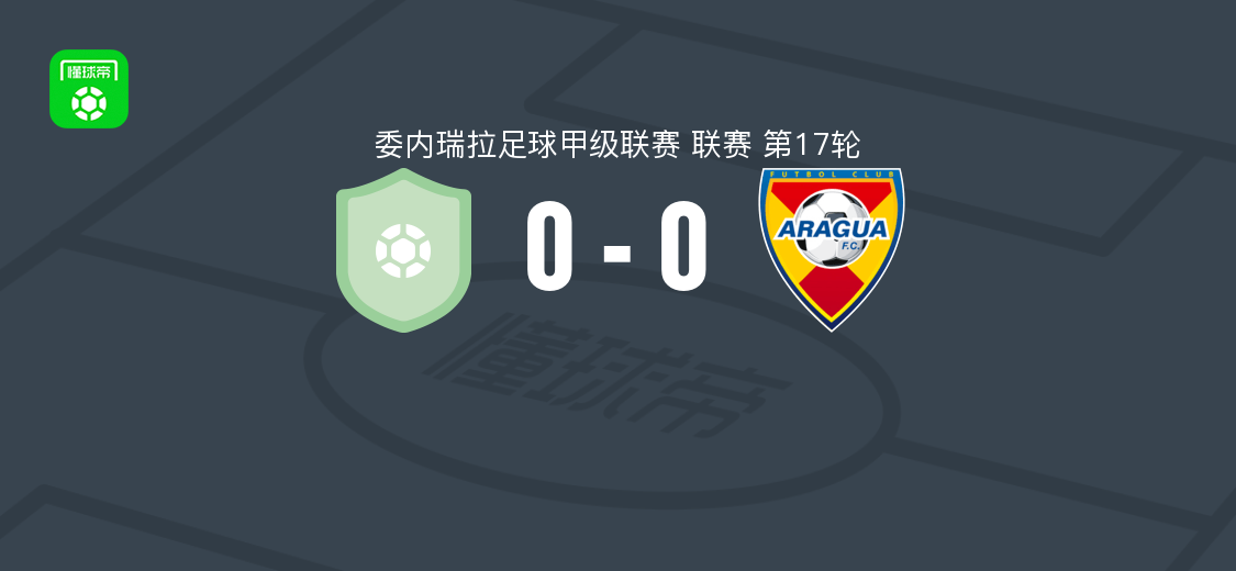 阿维拉竞技0-0阿拉瓜，委内瑞拉甲第17轮互交白卷
