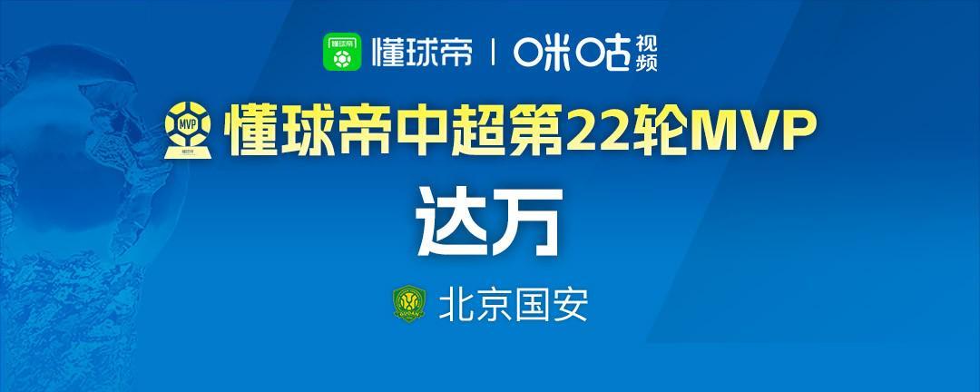 中超第22轮MVP：达万