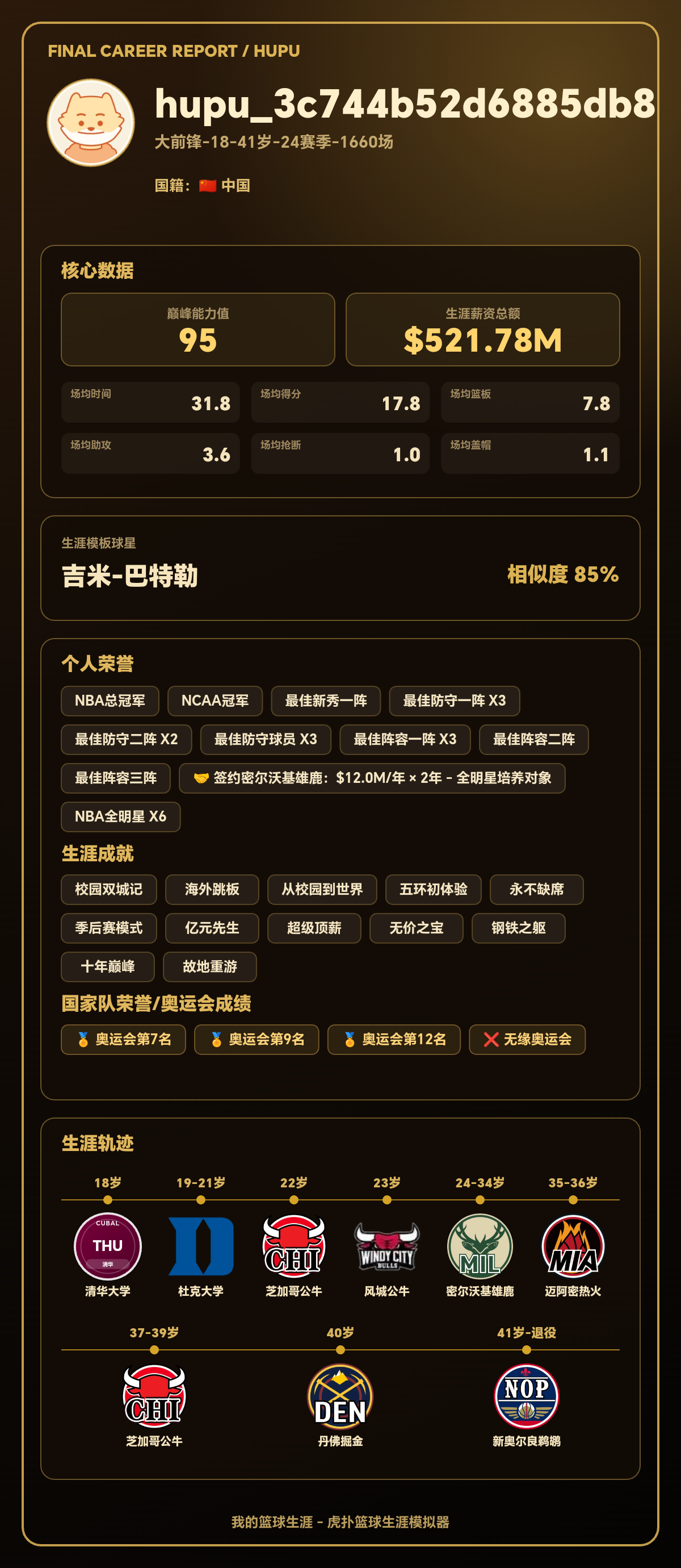 生涯巅峰能力值95，模板吉米-巴特勒
