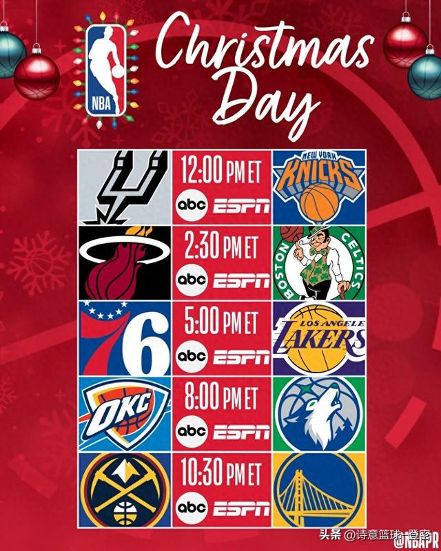 NBA官宣12月26日圣诞大战赛程，马刺对尼克斯领衔五场对决
