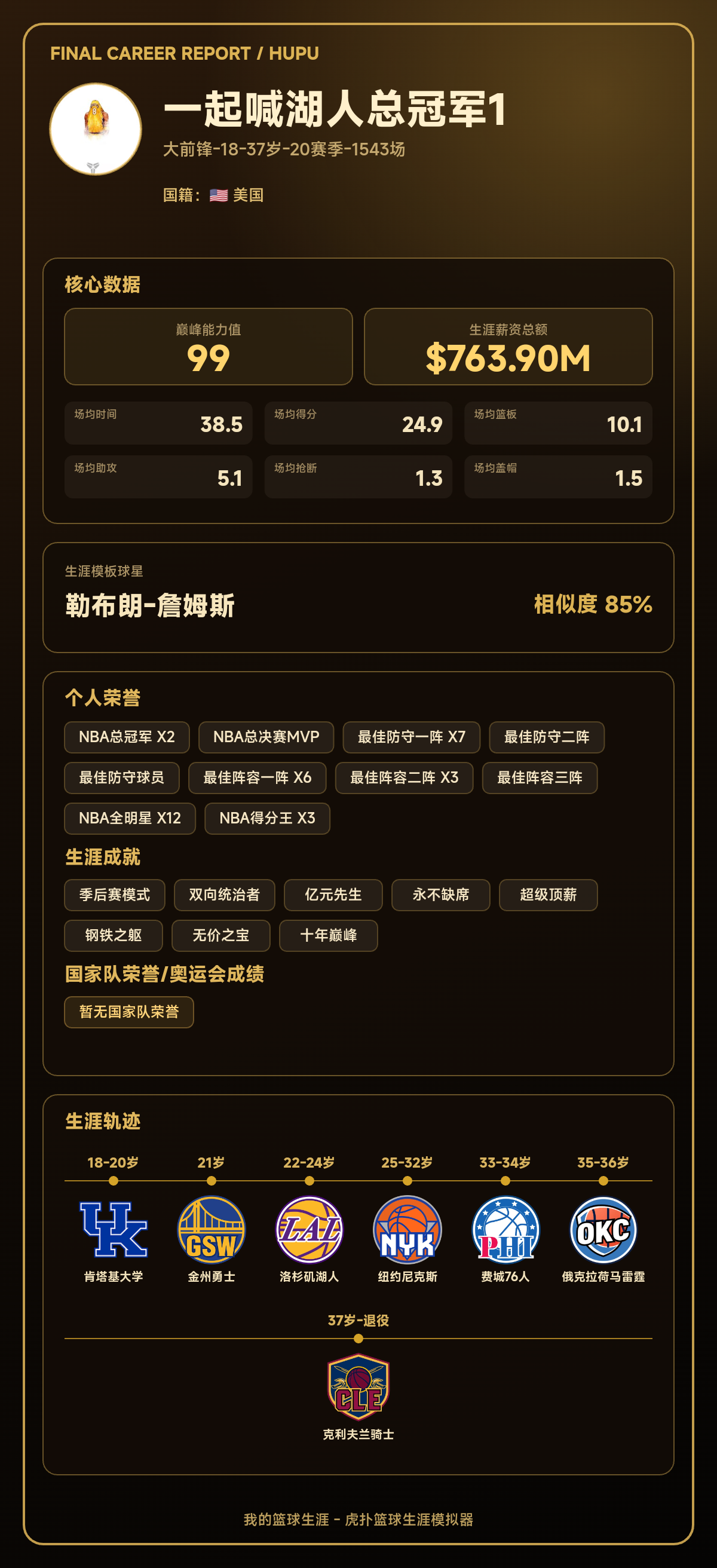 生涯模板勒布朗-詹姆斯，这名球员巅峰能力值99