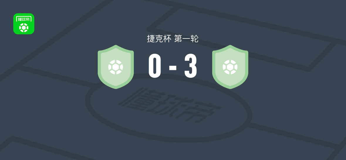 捷克杯第一轮：索史尔扎普3-0赫曼努夫，david vesely双响