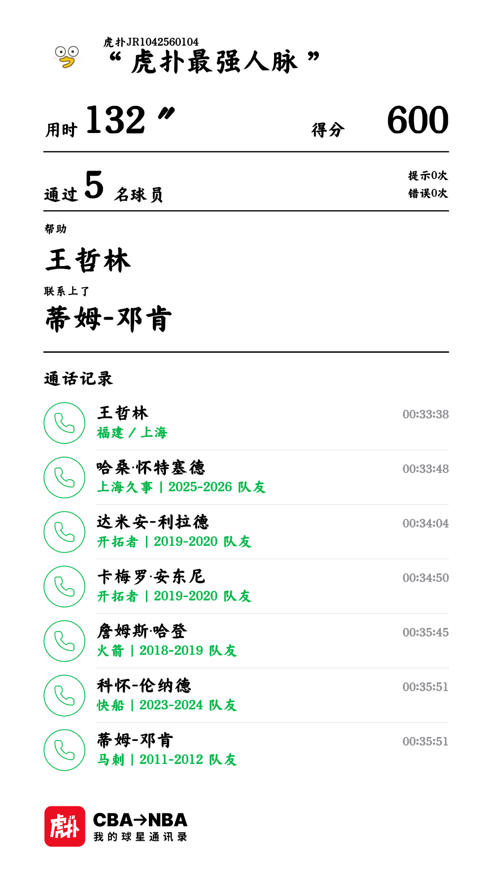 今日挑战：用5步联系到蒂姆-邓肯