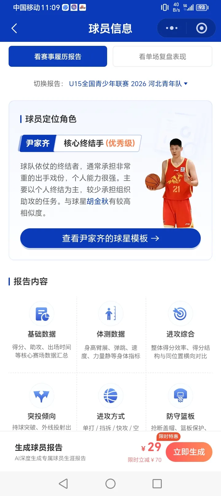 河北U15尹家齐半场23分5板，马一鸣25分12板5项数据亮眼