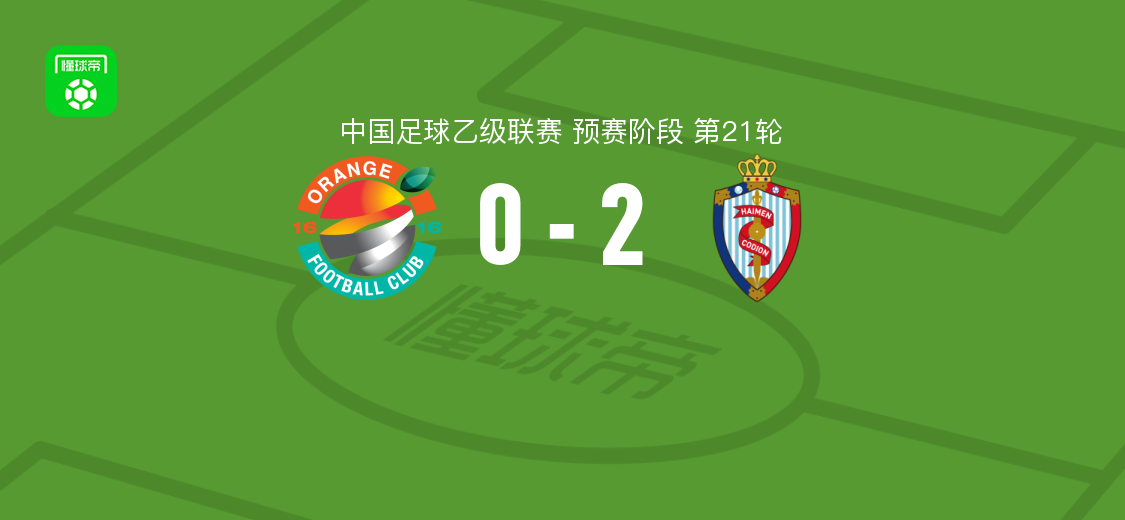 中乙第21轮：南通海门珂缔缘2-0上海赛更达，尹韩龙、裴国光破门