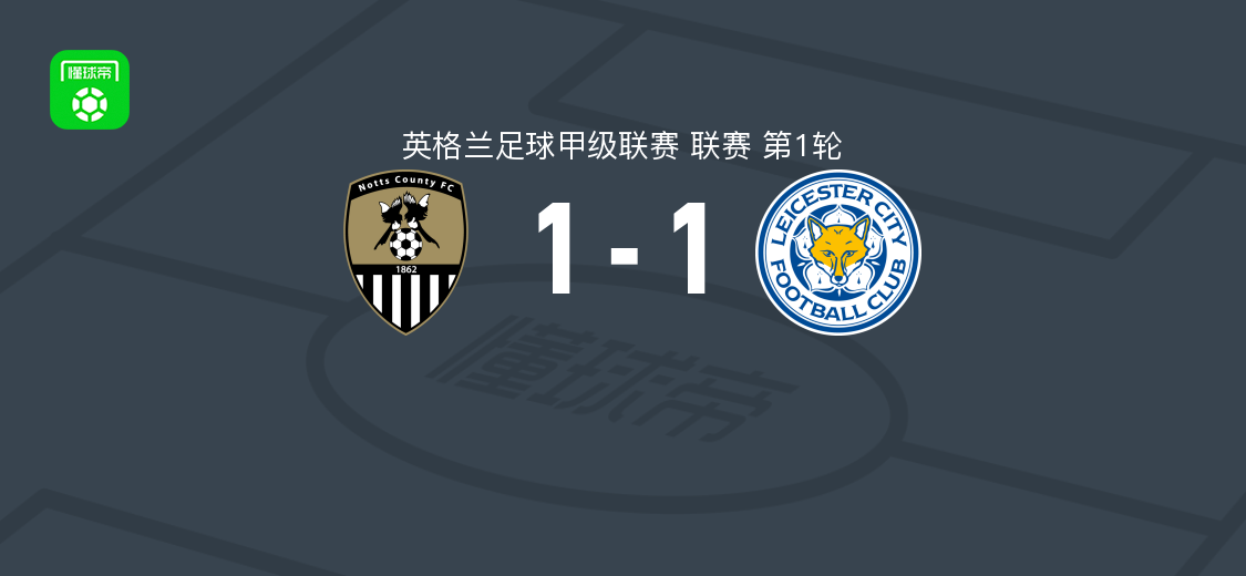 英甲第1轮 诺茨郡1-1莱斯特城,康纳-格兰特救主
