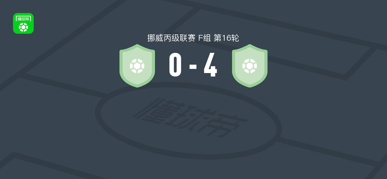 艾维洛姆4-0奥普沙尔，nelsinho和tamirlan magomadov各进两球