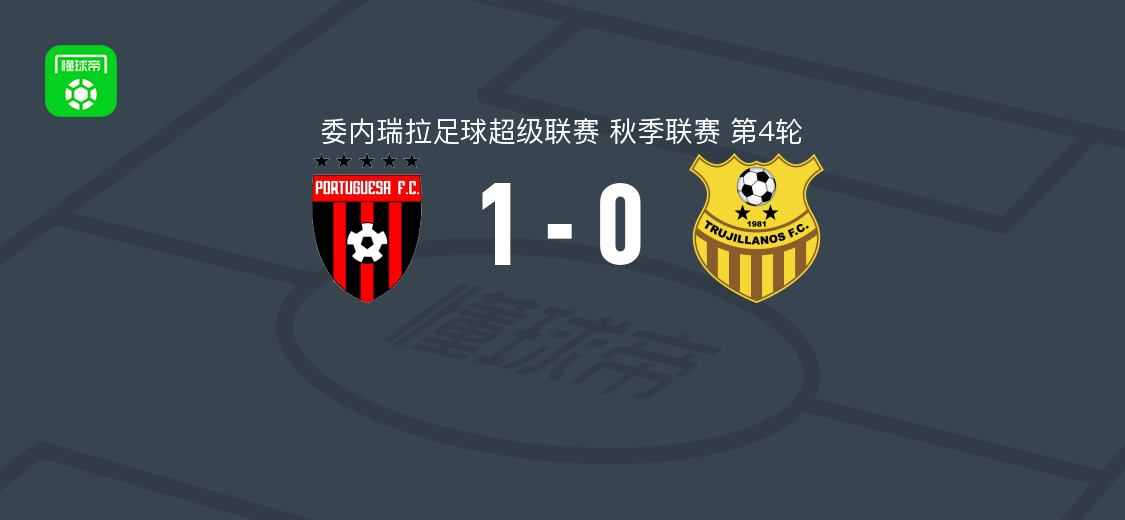 FC波图加沙1-0图积兰奴斯，奥维迪奥-洛佩斯制胜