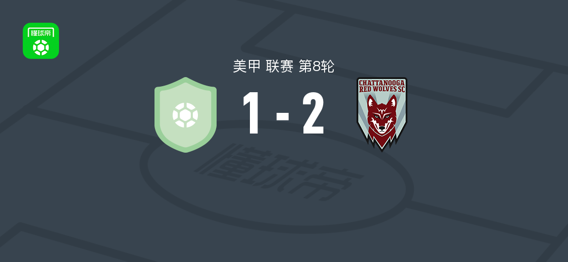 查塔努加红狼2-1逆转韦恩堡FC，Mercer第82分钟制胜