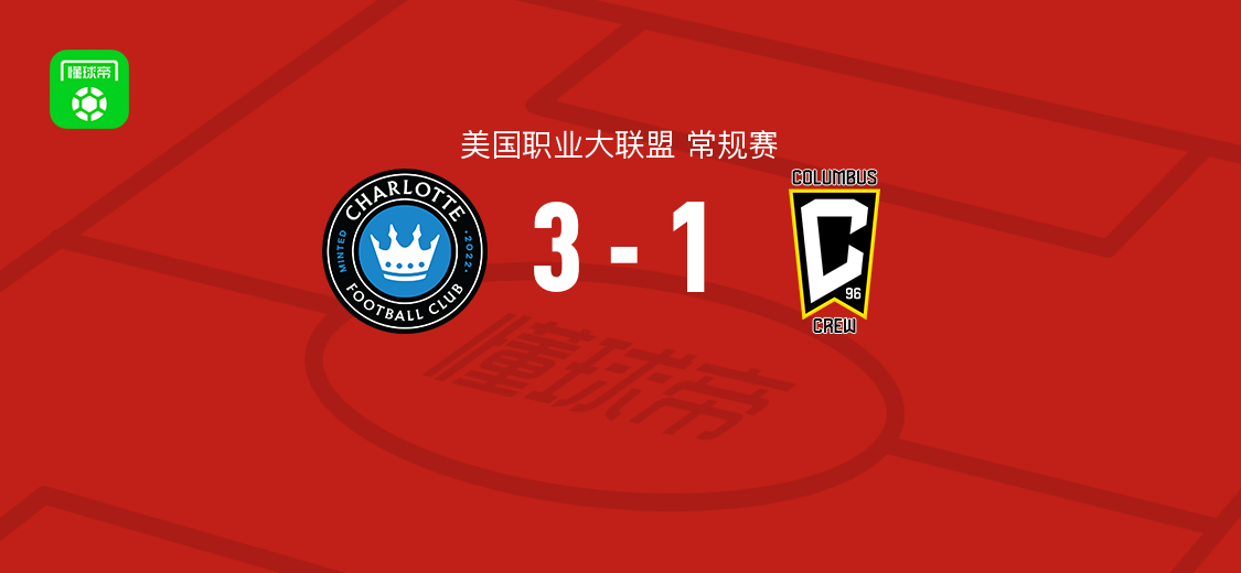 夏洛特3-1哥伦布机员，阿巴达点射、佩普-别尔破门