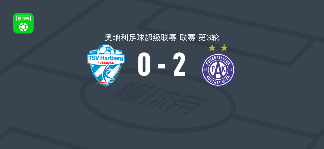 奥地利维也纳2-0哈特贝格，朱利安-赫特维尔破门