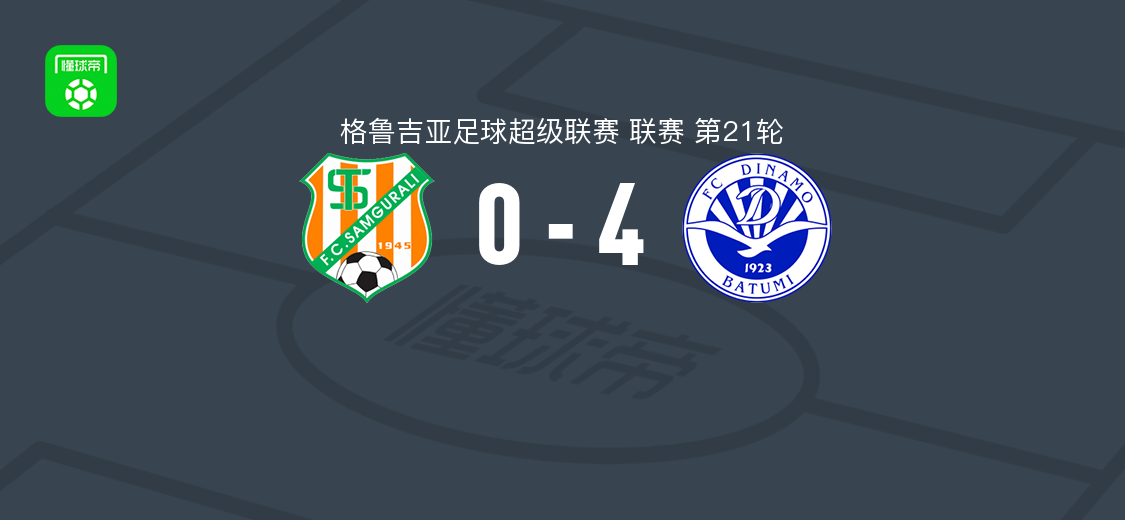 巴统迪纳摩4-0萨古拉利，马拉1传1射