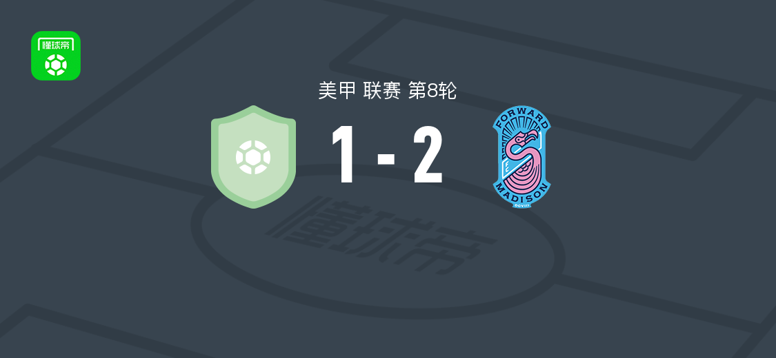 前进麦迪逊2-1波特兰松之心，卡迈克尔、卡拉莫科破门