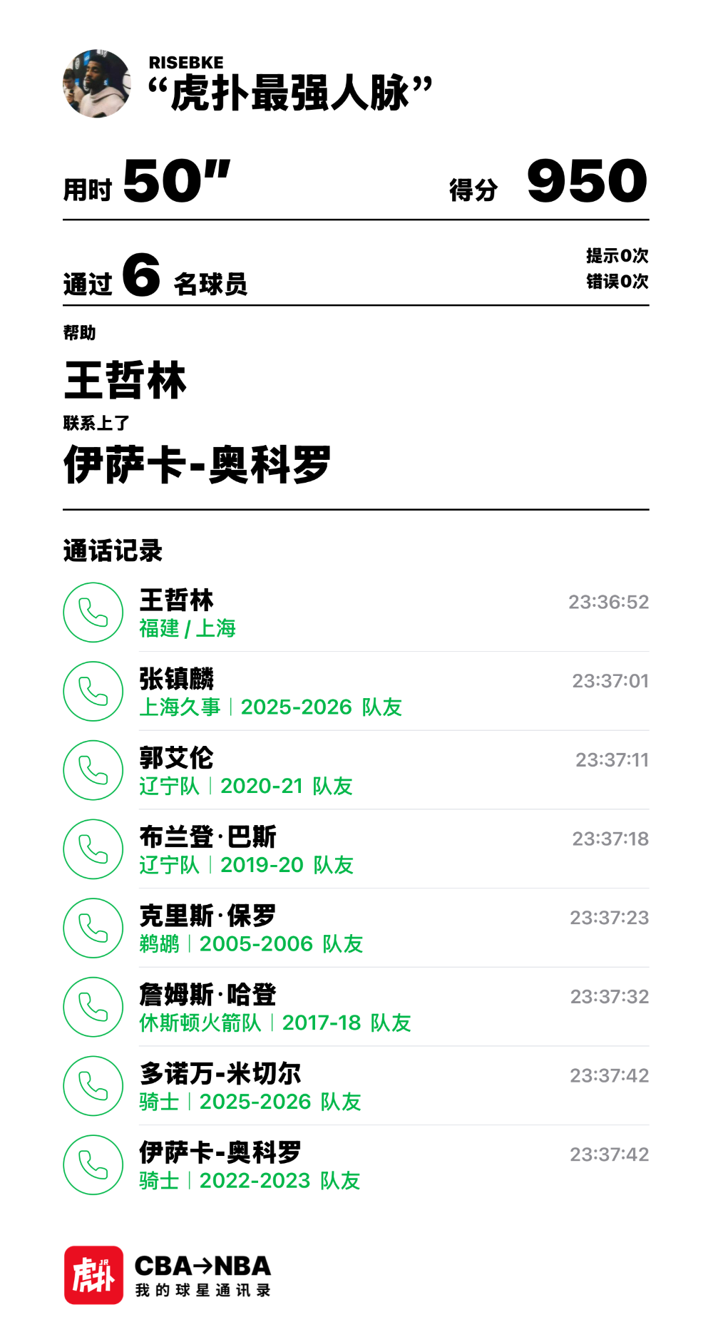 球星通讯录地狱模式：6步联系到伊萨卡-奥科罗