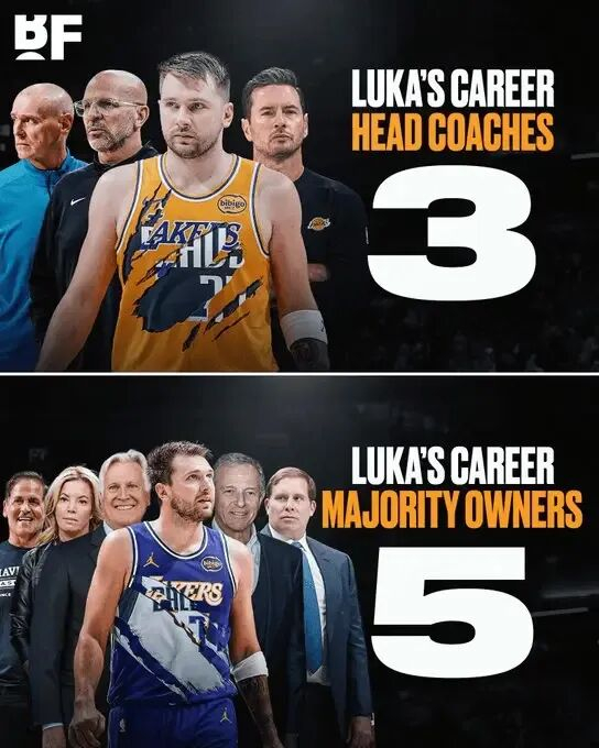 东契奇9个NBA赛季将效力过5个老板集团