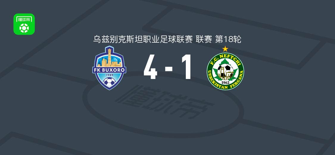 布哈拉4-1费尔干纳石油工人，叶萨诺夫梅开二度