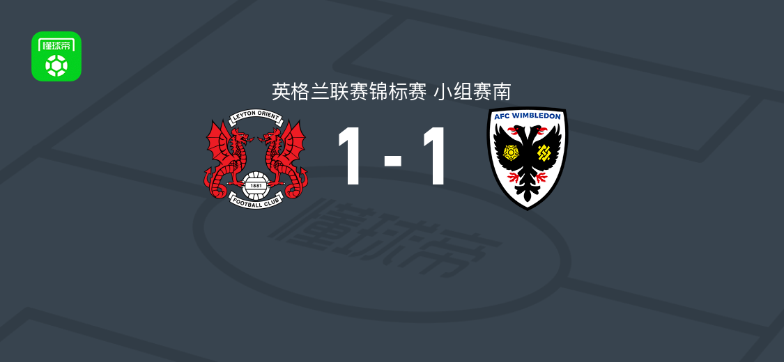 英锦赛小组赛南：莱顿东方1-1AFC温布尔登，卡比亚第89分钟扳平