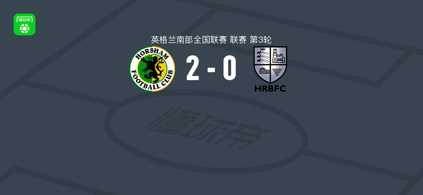 霍斯汉姆2-0汉普顿里士满，纳代桑破门
