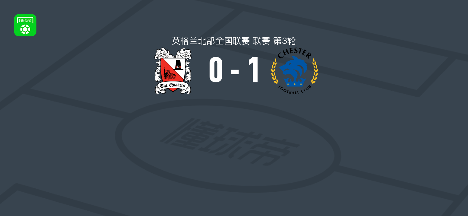 英格兰北部全国联赛第3轮，切斯特1-0达林顿