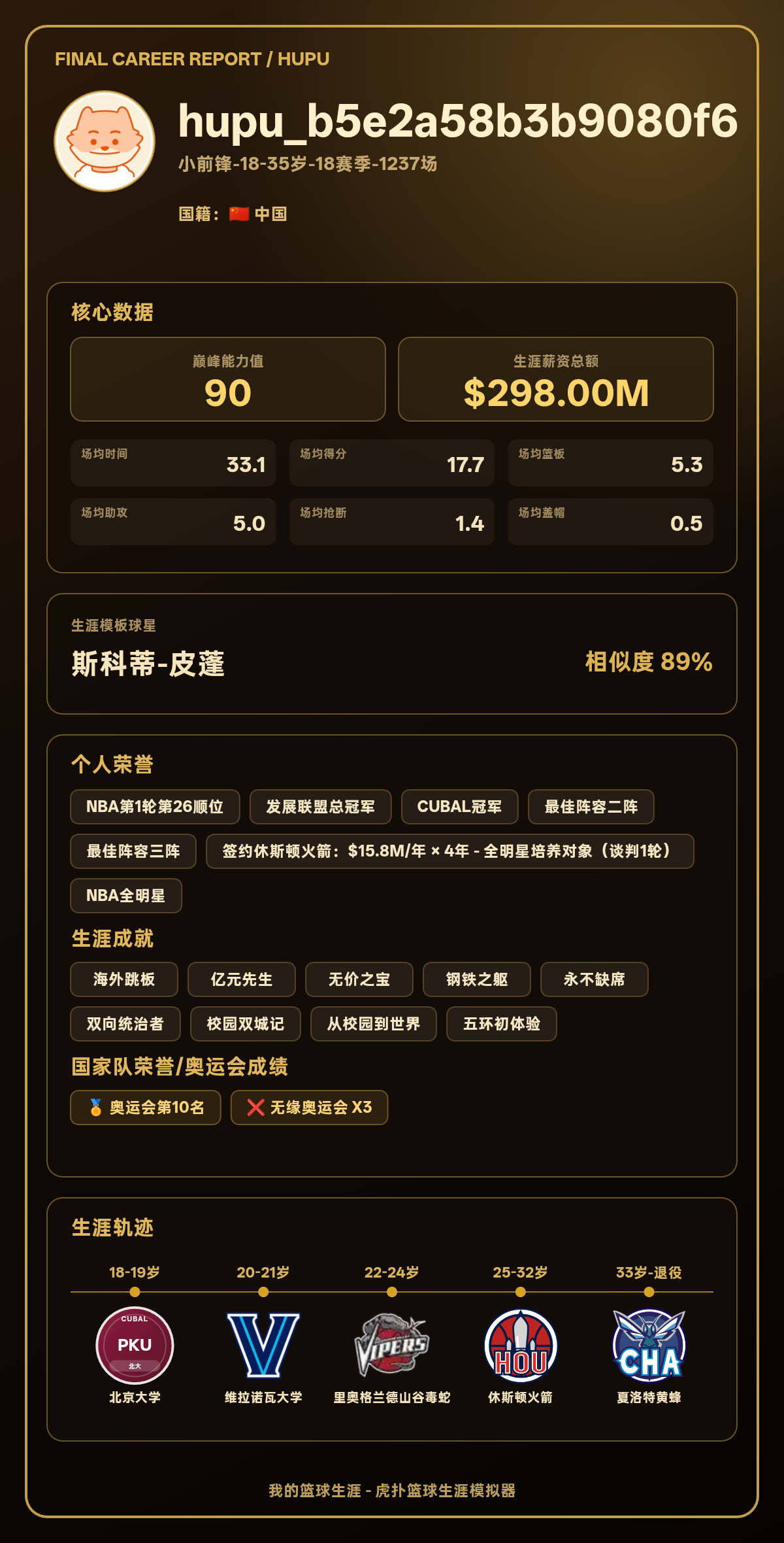 生涯巅峰能力值90,模板斯科蒂-皮蓬