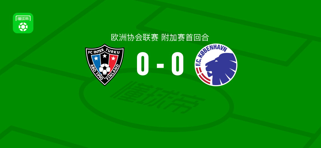 欧协联附加赛首回合：图尔库国际0-0哥本哈根