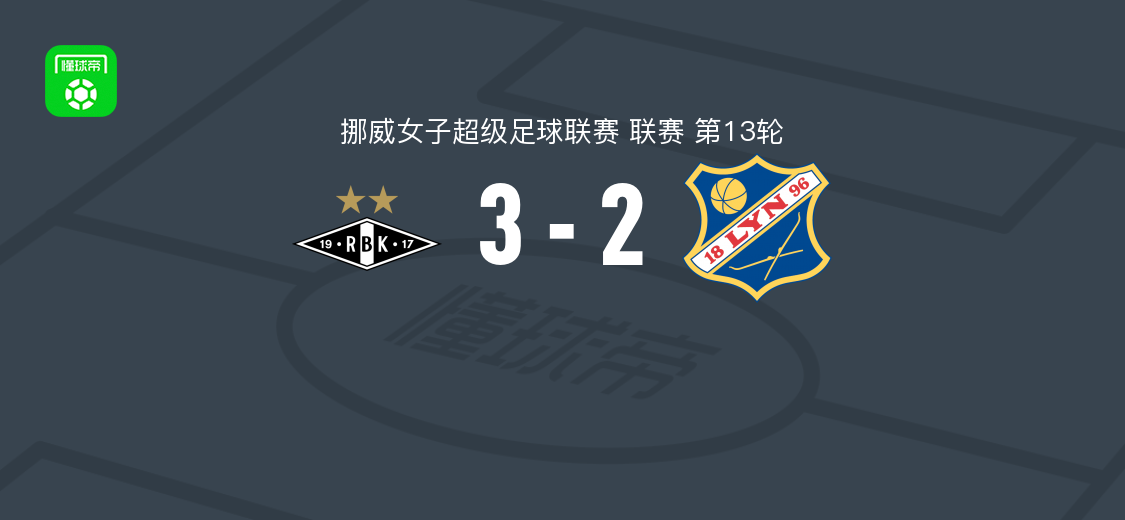 罗森博格女足3-2利恩女足，karna sodahl补时绝杀