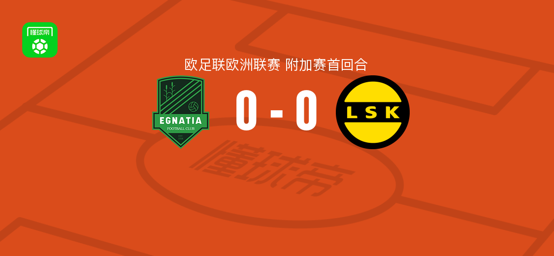 欧联附加赛首回合：伊纳迪亚0-0利勒斯特罗姆