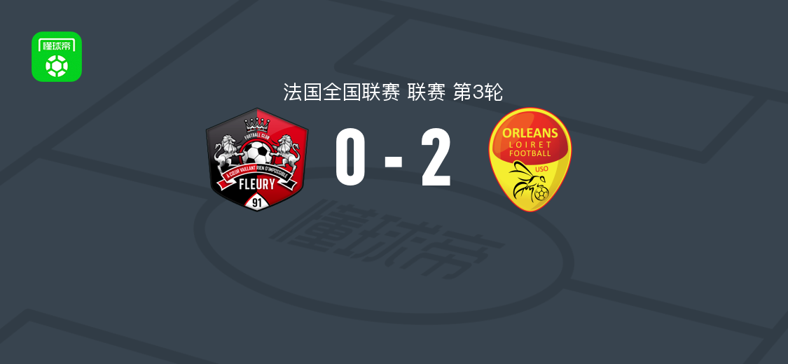 法国全国联赛第3轮：奥尔良2-0弗勒里91