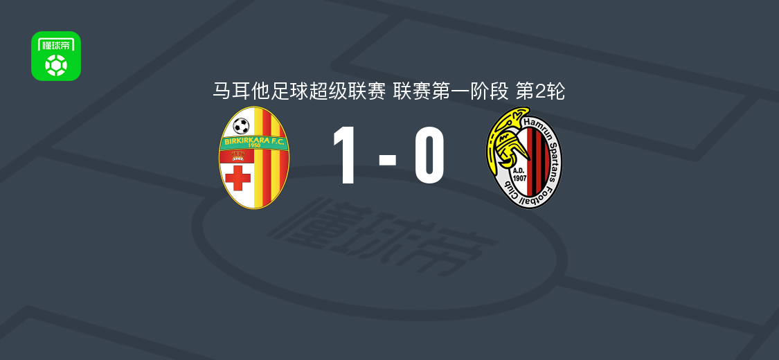 比尔基卡拉1-0哈姆伦斯巴达，扎克-穆斯卡特第89分钟绝杀