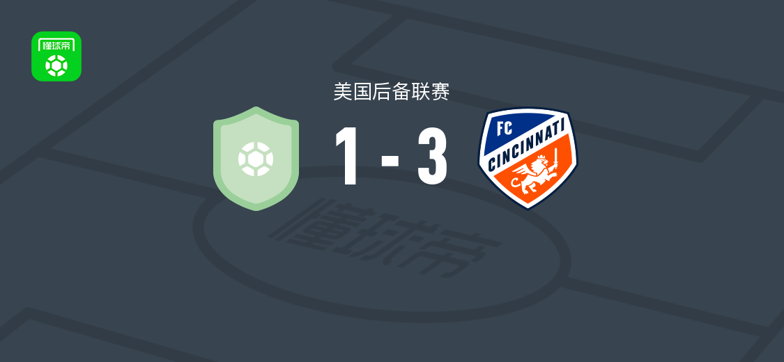 辛辛那提二队3-1卡罗莱娜，基里拉点射建功