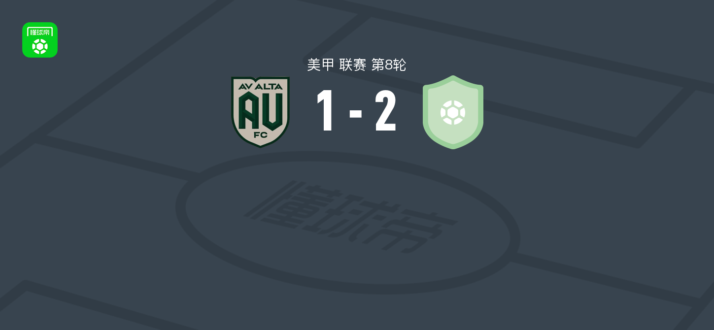 那不勒斯FC 2-1逆转AV阿尔塔，费林和N. Likulia破门