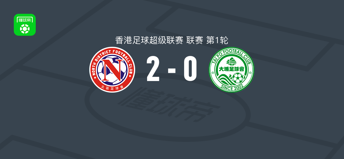 港超第1轮北区2-0大埔，阿沃莱达、帕埃斯破门