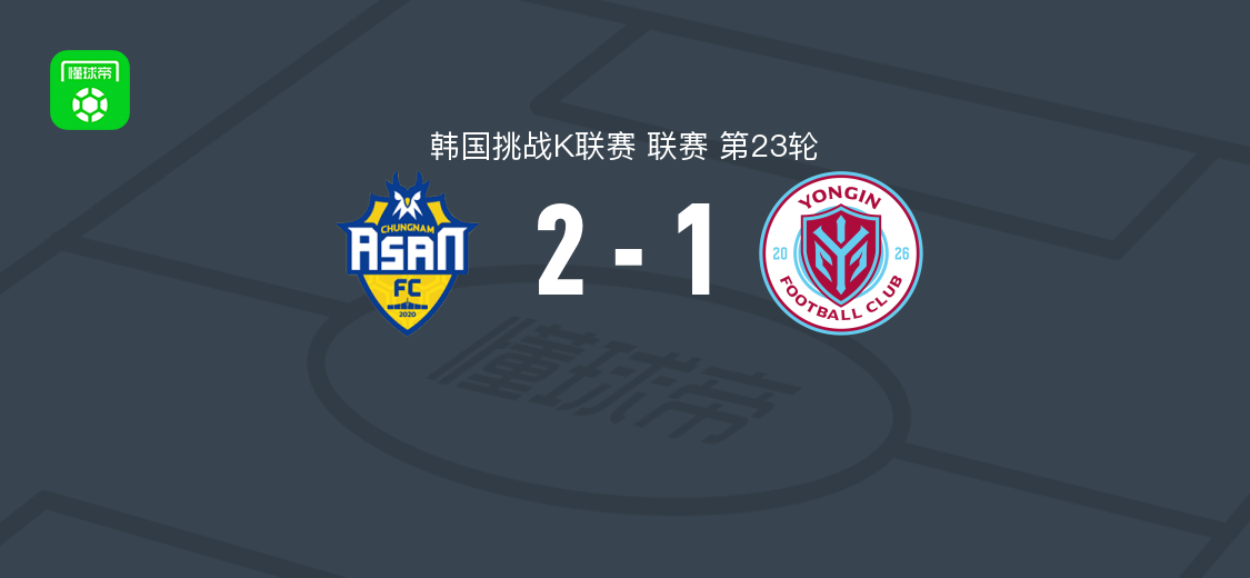 忠南牙山2-1龙仁，韩教元、金慧成破门