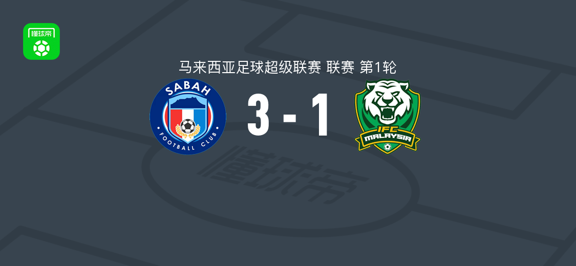 沙巴3-1米格雷森，英厄姆、陆伊腾、朴正斌破门