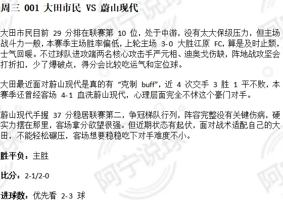 韩职早场分析：全北现代vs水原FC，金英权、李在城领衔对决