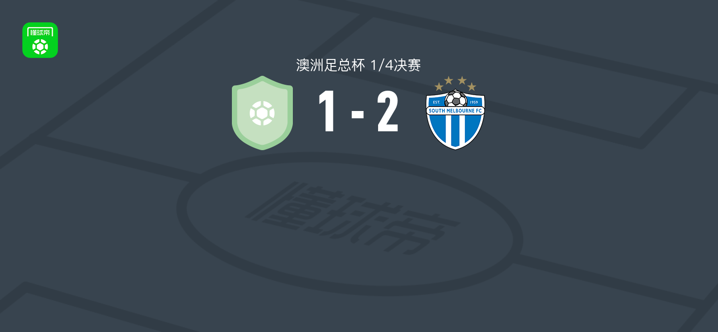 南墨尔本2-1逆转普雷斯顿雄狮，库巴破门，内田优希助攻
