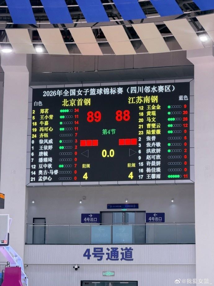 全国女篮锦标赛第七日:北京1分绝杀江苏,四川大胜合肥