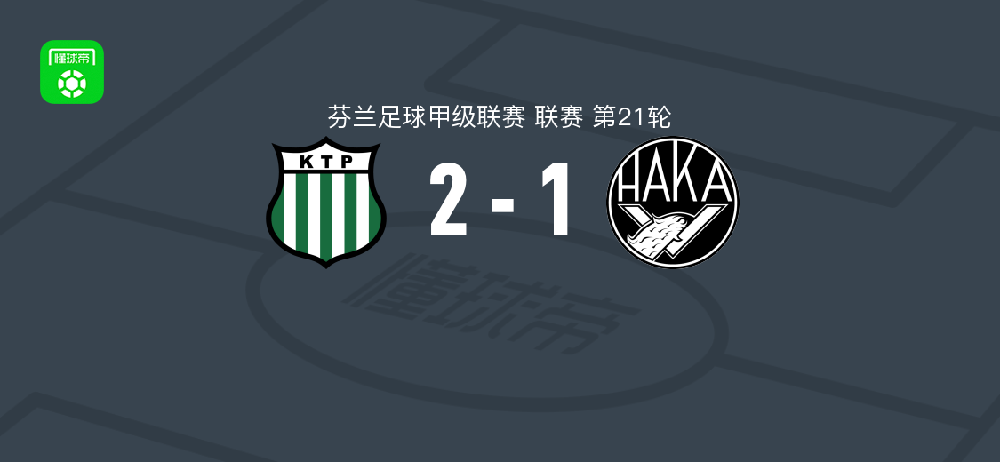 科特卡2-1哈卡，兰热尔双响助球队取胜