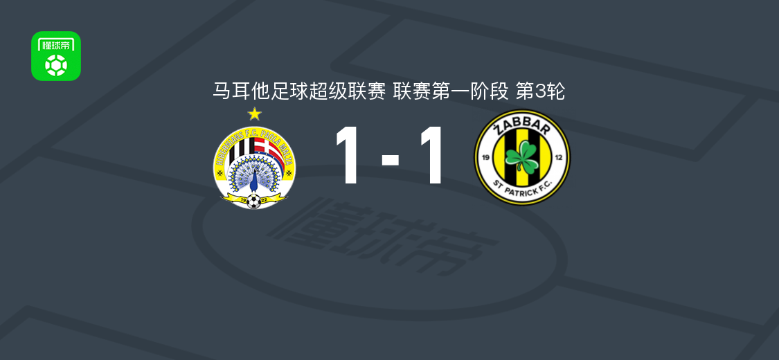 希伯尼安斯1-1扎巴尔圣巴特里克 杰米-韦林破门